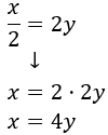 aislamos x = 4y Problemas cuya resolución requiere el
planteamiento de un sistema de ecuaciones lineales de primer
primer grado con dos incógnitas y dos ecuaciones. Secundaria, ESO, Álgebra