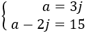 sistema de ecuaciones del problema 6: a = 3j, a -2j = 15 problemas de sistemas de ecuaciones