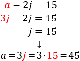 resolvemos el sistema a = 3j, a + 15 = 2j + 30 por sustitución problemas de sistemas de ecuaciones