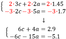 multiplicamos la primera ecuación por 2 y la segunda por -3 Problemas cuya resolución requiere el
planteamiento de un sistema de ecuaciones lineales de primer
primer grado con dos incógnitas y dos ecuaciones. Secundaria, ESO, Álgebra