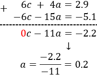 sumamos las ecuaciones del sistema obteniendo a = 0.2 Problemas cuya resolución requiere el
planteamiento de un sistema de ecuaciones lineales de primer
primer grado con dos incógnitas y dos ecuaciones. Secundaria, ESO, Álgebra