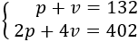 sistema de ecuaciones del problema: p + v = 132, 2p + 4v = 402 problemas de sistemas de ecuaciones