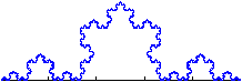 dimensión de semejanza y de Hausdorff-Besicovitch de fractales autosemejantes: definición y ejemplos
