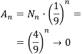 Generamos el polvo de Cantor (Cantor dust) por la técnica de string rewriting y calculamos la dimensión de Hausdorff del fractal. Fractal. Fractales.
