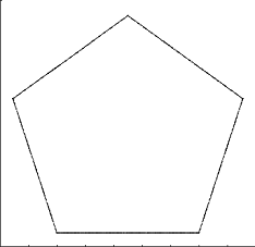 Explicamos cómo construir la curva de Koch y calculamos su dimensión fractal. Realizamos modificaciones para obtener fractales similares: (n,c)-curvas, fractal de Cesàro, salchicha de Minkowski, copo de Koch, anticopo de Koch. Con ilustraciones y animaciones. Fractal. Fractales.