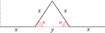 Explicamos cómo construir la curva de Koch y calculamos su dimensión fractal. Realizamos modificaciones para obtener fractales similares: (n,c)-curvas, fractal de Cesàro, salchicha de Minkowski, copo de Koch, anticopo de Koch. Con ilustraciones y animaciones. Fractal. Fractales.