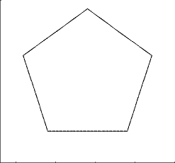 Explicamos cómo construir la curva de Koch y calculamos su dimensión fractal. Realizamos modificaciones para obtener fractales similares: (n,c)-curvas, fractal de Cesàro, salchicha de Minkowski, copo de Koch, anticopo de Koch. Con ilustraciones y animaciones. Fractal. Fractales.