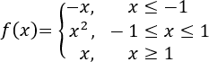 demostración del teorema de Rolle y problemas resueltos de aplicación