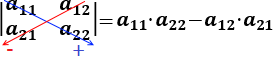 Reglas para calcular el determinante de matrices de dimensión 1, 2 y 3 y la regla de Laplace por filas y columnas. Con ejemplos y ejercicios resueltos. Matemáticas para bachillerato y universidad. Álgebra matricial.