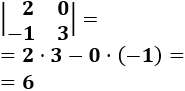 Reglas para calcular el determinante de matrices de dimensión 1, 2 y 3 y la regla de Laplace por filas y columnas. Con ejemplos y ejercicios resueltos. Matemáticas para bachillerato y universidad. Álgebra matricial.