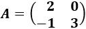 Reglas para calcular el determinante de matrices de dimensión 1, 2 y 3 y la regla de Laplace por filas y columnas. Con ejemplos y ejercicios resueltos. Matemáticas para bachillerato y universidad. Álgebra matricial.