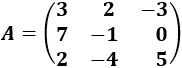 Reglas para calcular el determinante de matrices de dimensión 1, 2 y 3 y la regla de Laplace por filas y columnas. Con ejemplos y ejercicios resueltos. Matemáticas para bachillerato y universidad. Álgebra matricial.