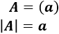 Reglas para calcular el determinante de matrices de dimensión 1, 2 y 3 y la regla de Laplace por filas y columnas. Con ejemplos y ejercicios resueltos. Matemáticas para bachillerato y universidad. Álgebra matricial.