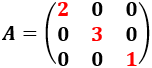 Reglas para calcular el determinante de matrices de dimensión 1, 2 y 3 y la regla de Laplace por filas y columnas. Con ejemplos y ejercicios resueltos. Matemáticas para bachillerato y universidad. Álgebra matricial.