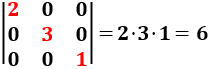 Reglas para calcular el determinante de matrices de dimensión 1, 2 y 3 y la regla de Laplace por filas y columnas. Con ejemplos y ejercicios resueltos. Matemáticas para bachillerato y universidad. Álgebra matricial.
