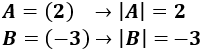 Reglas para calcular el determinante de matrices de dimensión 1, 2 y 3 y la regla de Laplace por filas y columnas. Con ejemplos y ejercicios resueltos. Matemáticas para bachillerato y universidad. Álgebra matricial.