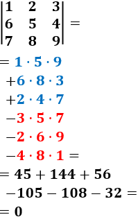Reglas para calcular el determinante de matrices de dimensión 1, 2 y 3 y la regla de Laplace por filas y columnas. Con ejemplos y ejercicios resueltos. Matemáticas para bachillerato y universidad. Álgebra matricial.