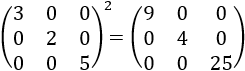 Clasificación de las matrices según su forma en identidad, diagonal, bidiagonal, tridiagonal, triangular, traspuesta, adjunta, simétrica, antisimétrica, definida positiva, diagonalmente dominante, Hessenberg y Vandermonde. Con propiedades y ejemplos. Álgebra matricial. Matrices.