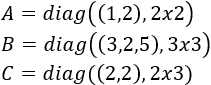 Clasificación de las matrices según su forma en identidad, diagonal, bidiagonal, tridiagonal, triangular, traspuesta, adjunta, simétrica, antisimétrica, definida positiva, diagonalmente dominante, Hessenberg y Vandermonde. Con propiedades y ejemplos. Álgebra matricial. Matrices.