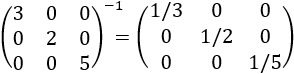 Clasificación de las matrices según su forma en identidad, diagonal, bidiagonal, tridiagonal, triangular, traspuesta, adjunta, simétrica, antisimétrica, definida positiva, diagonalmente dominante, Hessenberg y Vandermonde. Con propiedades y ejemplos. Álgebra matricial. Matrices.