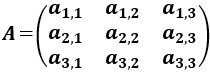 Método para calcular la matriz inversa a partir de la matriz adjunta (fórmula). Incluye ejemplos y 10 problemas resueltos del cálculo de la matriz adjunta y de la matriz inversa (dimensiones 2x2, 3x3 y 4x4). Álgebra matricial. Matrices. Bachiller, bachillerato, universidad. Matemáticas