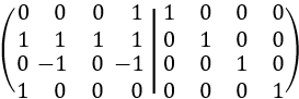 Explicamos el método de Gauss para calcular la inversa y lo aplicamos a 8 matrices de distintas dimensiones (2x2, 3x3 y 4x4). Incluye una introducción sobre la matriz inversa de una matriz. Matemáticas para bachillerato y universidad. Álgebra matricial. Matrices. Problemas resueltos.