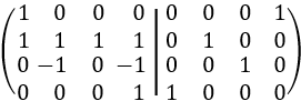 Explicamos el método de Gauss para calcular la inversa y lo aplicamos a 8 matrices de distintas dimensiones (2x2, 3x3 y 4x4). Incluye una introducción sobre la matriz inversa de una matriz. Matemáticas para bachillerato y universidad. Álgebra matricial. Matrices. Problemas resueltos.