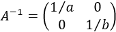 Explicamos el método de Gauss para calcular la inversa y lo aplicamos a 8 matrices de distintas dimensiones (2x2, 3x3 y 4x4). Incluye una introducción sobre la matriz inversa de una matriz. Matemáticas para bachillerato y universidad. Álgebra matricial. Matrices. Problemas resueltos.