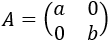 Explicamos el método de Gauss para calcular la inversa y lo aplicamos a 8 matrices de distintas dimensiones (2x2, 3x3 y 4x4). Incluye una introducción sobre la matriz inversa de una matriz. Matemáticas para bachillerato y universidad. Álgebra matricial. Matrices. Problemas resueltos.