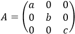 Explicamos el método de Gauss para calcular la inversa y lo aplicamos a 8 matrices de distintas dimensiones (2x2, 3x3 y 4x4). Incluye una introducción sobre la matriz inversa de una matriz. Matemáticas para bachillerato y universidad. Álgebra matricial. Matrices. Problemas resueltos.