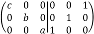 Explicamos el método de Gauss para calcular la inversa y lo aplicamos a 8 matrices de distintas dimensiones (2x2, 3x3 y 4x4). Incluye una introducción sobre la matriz inversa de una matriz. Matemáticas para bachillerato y universidad. Álgebra matricial. Matrices. Problemas resueltos.