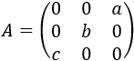 Explicamos el método de Gauss para calcular la inversa y lo aplicamos a 8 matrices de distintas dimensiones (2x2, 3x3 y 4x4). Incluye una introducción sobre la matriz inversa de una matriz. Matemáticas para bachillerato y universidad. Álgebra matricial. Matrices. Problemas resueltos.