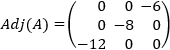 Método para calcular la matriz inversa a partir de la matriz adjunta (fórmula). Incluye ejemplos y 10 problemas resueltos del cálculo de la matriz adjunta y de la matriz inversa (dimensiones 2x2, 3x3 y 4x4). Álgebra matricial. Matrices. Bachiller, bachillerato, universidad. Matemáticas