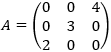 Método para calcular la matriz inversa a partir de la matriz adjunta (fórmula). Incluye ejemplos y 10 problemas resueltos del cálculo de la matriz adjunta y de la matriz inversa (dimensiones 2x2, 3x3 y 4x4). Álgebra matricial. Matrices. Bachiller, bachillerato, universidad. Matemáticas