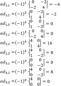 Método para calcular la matriz inversa a partir de la matriz adjunta (fórmula). Incluye ejemplos y 10 problemas resueltos del cálculo de la matriz adjunta y de la matriz inversa (dimensiones 2x2, 3x3 y 4x4). Álgebra matricial. Matrices. Bachiller, bachillerato, universidad. Matemáticas