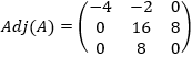 Método para calcular la matriz inversa a partir de la matriz adjunta (fórmula). Incluye ejemplos y 10 problemas resueltos del cálculo de la matriz adjunta y de la matriz inversa (dimensiones 2x2, 3x3 y 4x4). Álgebra matricial. Matrices. Bachiller, bachillerato, universidad. Matemáticas