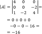 Método para calcular la matriz inversa a partir de la matriz adjunta (fórmula). Incluye ejemplos y 10 problemas resueltos del cálculo de la matriz adjunta y de la matriz inversa (dimensiones 2x2, 3x3 y 4x4). Álgebra matricial. Matrices. Bachiller, bachillerato, universidad. Matemáticas