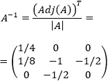 Método para calcular la matriz inversa a partir de la matriz adjunta (fórmula). Incluye ejemplos y 10 problemas resueltos del cálculo de la matriz adjunta y de la matriz inversa (dimensiones 2x2, 3x3 y 4x4). Álgebra matricial. Matrices. Bachiller, bachillerato, universidad. Matemáticas