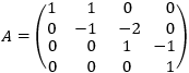 Método para calcular la matriz inversa a partir de la matriz adjunta (fórmula). Incluye ejemplos y 10 problemas resueltos del cálculo de la matriz adjunta y de la matriz inversa (dimensiones 2x2, 3x3 y 4x4). Álgebra matricial. Matrices. Bachiller, bachillerato, universidad. Matemáticas