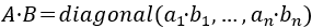 Método para calcular la matriz inversa a partir de la matriz adjunta (fórmula). Incluye ejemplos y 10 problemas resueltos del cálculo de la matriz adjunta y de la matriz inversa (dimensiones 2x2, 3x3 y 4x4). Álgebra matricial. Matrices. Bachiller, bachillerato, universidad. Matemáticas