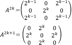 Ejercicios de hallar la fórmula para calcular la potencia n-ésima de una matriz. Matrices cuyas potencias siguen un patrón. Matemáticas para bachillerato y universidad. Álgebra matricial.