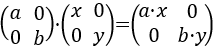 Problemas teóricos de matrices. Demostramos algunas propiedades de las matrices y resolvemos otros problemas de aplicaciones de las matrices, como las ecuaciones matriciales, las aplicaciones lineales y la codificación de mensajes mediante matrices regulares. Matemáticas para bachillerato y universidad. Álgebra matricial.