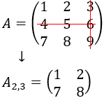 Método para calcular la matriz inversa a partir de la matriz adjunta (fórmula). Incluye ejemplos y 10 problemas resueltos del cálculo de la matriz adjunta y de la matriz inversa (dimensiones 2x2, 3x3 y 4x4). Álgebra matricial. Matrices. Bachiller, bachillerato, universidad. Matemáticas