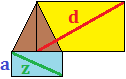 Test Teorema de Pitágoras