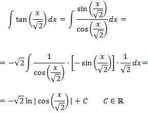 Exercicis resolts d'integrals immediates. Mètodes d'integració. Batxillerat