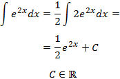 Exercicis resolts d'integrals immediates. Mètodes d'integració. Batxillerat