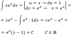 resolving integrals by u-substitution step by step
