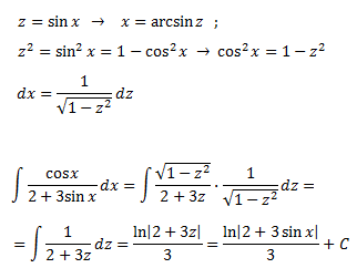  explicación, ejemplos y problemas resueltos de integrales