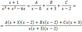 descomposició del quocient (x+1)/(x^3+x^2-6x) en fraccions simples