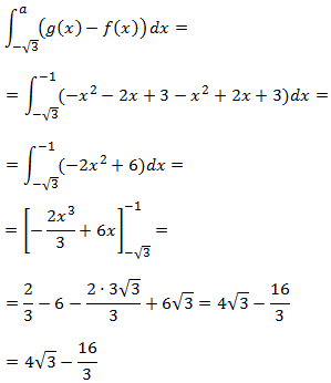 integrales definidas: cálculo de áreas (regiones) del plano: ejercicios resueltos. Áreas entre gráficas de funciones. Introducción a la integral impropia de Riemann